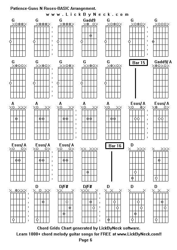 Chord Grids Chart of chord melody fingerstyle guitar song-Patience-Guns N Roses-BASIC Arrangement,generated by LickByNeck software.